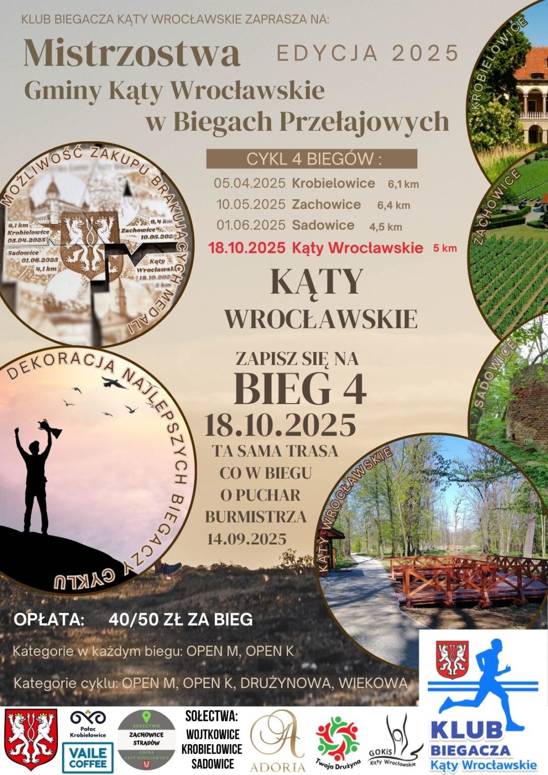 Mistrzostwa Gminy Kąty Wrocławskiew Biegach Przełajowych. Bieg 4 Kąty Wrocławskie