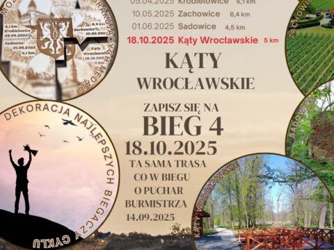 Mistrzostwa Gminy Kąty Wrocławskiew Biegach Przełajowych. Bieg 4 Kąty Wrocławskie