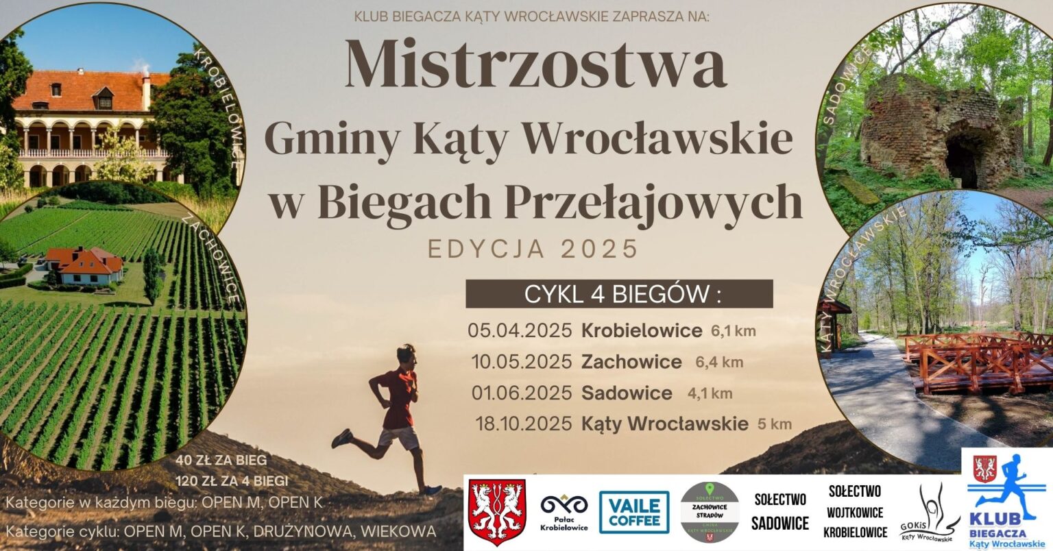 Mistrzostwa Gminy Kąty Wrocławskiew Biegach Przełajowych. Bieg 1 Krobielowice