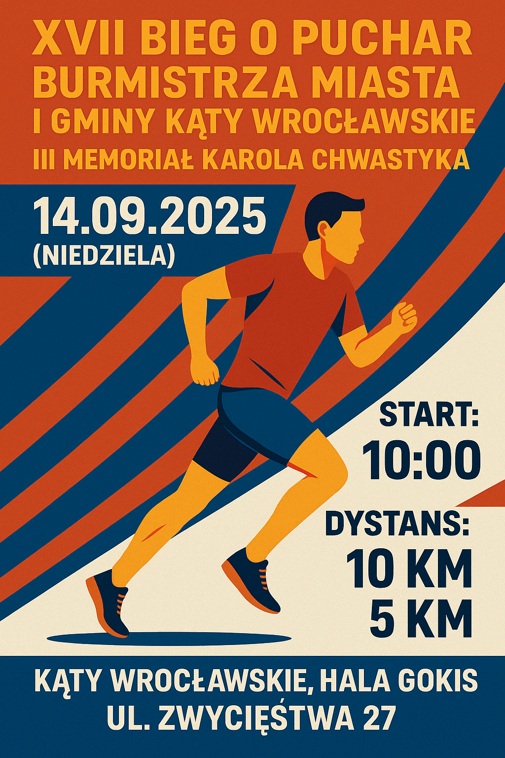 XVII Biegu o Puchar Burmistrza Miasta i Gminy Kąty Wrocławskie oraz III Memoriał Karola Chwastyka