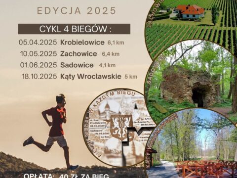 Mistrzostwa Gminy Kąty Wrocławskie w Biegach Przełajowych 2025